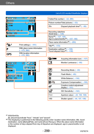 Page 299Others
List of LCD monitor/Viewfinder displaysVQT5E74
- 299 -
Print settings (→181)
With place name information 
(→173, 260)
With location information  
(→170, 260)
Acquiring information icon (→157)
Monitor Luminance (→66)
Recording Mode (→30)
Flash Mode (→85)
White Balance (→144)
Exposure Compensation  (→100)
Creative control adjustment 
display (→111)
ISO Sensitivity (→142)
F3.3 Aperture value  (→44, 106, 108)
1/60 Shutter speed (→44, 107, 108)
Folder/File number  (→52, 289)
Picture number/Total...