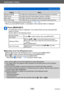 Page 169Application (View)
Retouching picturesVQT5E74
- 169 -
Setting Effect
[Miniature Effect] This effect blurs peripheral areas to give the impression of a diorama.
[Soft Focus] This effect blurs the overall image to produce a soft feel.
[Star Filter] This effect transforms pin-points of light into a star effect.
[One Point Color] This effect leaves one selected color to emphasize impressiveness.
 • For more information about picture ef fects. (→112 - 118) • When you press [DISP
.] button, a description of...