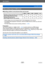 Page 222Wi-Fi/NFC
Using WEB servicesVQT5E74
- 222 -
When sending images to WEB service
 ■Sending method, and pictures that can be sent
JPEG RAW MP4 AVCHD 3D
Sending a picture each time one is recorded 
[Send Images While Recording] Yes No No No Yes
Sending selected pictures
[Send Images Stored in the Camera] Yes No Yes No Yes
 • Some images may not be played back or sent depending on the device. • For details about playback of pictures, check the WEB service to which you will send 
the pictures.
 • For more...