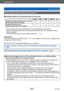 Page 227Wi-Fi/NFC
Using WEB servicesVQT5E74
- 227 -
When sending images to [Cloud Sync. Service]
 ■Sending method, and pictures that can be sent
JPEG RAW MP4 AVCHD 3D
Sending a picture each time one is recorded 
[Send Images While Recording] Yes No No No Yes
Sending selected pictures
[Send Images Stored in the Camera] Yes No Yes No Yes
 • Some images may not be played back or sent depending on the device. • See the operating instructions of the destination device for more information about 
picture playback.
 •...