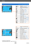 Page 296Others
List of LCD monitor/Viewfinder displaysVQT5E74
- 296 -
Brightness (→42, 111, 119)
Exposure Compensation (→100)
Manual Exposure Assistance 
(→109)
AF Tracking (→40, 90)
AF Assist Lamp (→149)
Metering Mode (→147)
AE Lock (→99)
Defocus background condition 
(→37, 42, 111)
Program Shift (→45)
F5.9 Aperture value  (→44, 106, 108)
Minimum shutter speed (→148)
1/60 Shutter speed (→44, 107, 108)
ISO Sensitivity (→142)
ISO Limit Set  (→143)
*  XXhXXmXXs, RXXhXXmXXs
[h], [m] and [s] indicate “hour”,...