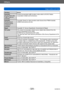 Page 325Others
Usage cautions and notesVQT5E74
- 325 -
Territory Notice
Australia
(If using RDS-TMC 
Traffic Codes for 
Australia)  Product incorporates traffic location codes which is © 2012 Telstra 
Corporation Limited and its licensors.
Australia
(If using Actual 
Address Range 
Content for 
Australia) Copyright. Based on data provided under license from PSMA Australia 
Limited (www.psma.com.au).
Nepal Copyright  ©  Survey Department, Government of Nepal.
Sri Lanka This product incorporates original source...