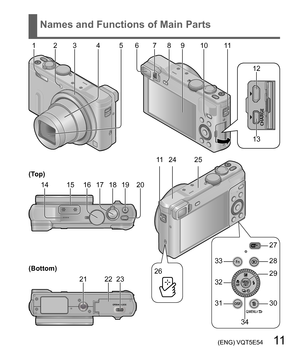 Page 11 (ENG) VQT5E54   11
Names and Functions of Main Parts
123 4 5678 11
12
13 910
11
2624 25
28
3430 33
3127
(Top)
15 16 17 19
(Bottom)
21 22 23 14 2018
3229 