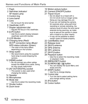 Page 1212   VQT5E54 (ENG)
Names and Functions of Main Parts
1 Flash
2 Self-timer indicator/
AF Assist  Lamp 
3 Control ring
4 Lens barrel
5 Lens
  • Do not touch the lens barrier.6 Viewfinder (LVF)
7 Diopter adjustment dial
  • Adjusts the focus in the viewfinder.8 [LVF] button  • Use this to switch display between 
viewfinder and LCD monitor.
9 LCD Monitor
10 Charging lamp (Red)/
Wi-Fi
® connection lamp (Blue)/
GPS status indicator (Green)
  • The color of the lamp differs 
depending on the function.
11 Strap...