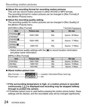 Page 2424   VQT5E54 (ENG)
Recording motion pictures
  ■About the recording format for recording motion pictures
This unit can record motion pictures in either AVCHD or MP4 formats.
The recording format for motion pictures can be changed in [Rec Format] of 
the [Motion Picture] menu.
  ■About the recording quality setting
The recording quality for motion pictures can be changed in [Rec Quality] of 
the [Motion Picture] menu.
[AVCHD] in [Rec Format]∗ AVCHD  Progressive
Item Picture size fps Bit rate
[FHD/60p]/...