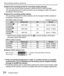 Page 2424   VQT5E54 (ENG)
Recording motion pictures
  ■About the recording format for recording motion pictures
This unit can record motion pictures in either AVCHD or MP4 formats.
The recording format for motion pictures can be changed in [Rec Format] of 
the [Motion Picture] menu.
  ■About the recording quality setting
The recording quality for motion pictures can be changed in [Rec Quality] of 
the [Motion Picture] menu.
[AVCHD] in [Rec Format]∗ AVCHD  Progressive
Item Picture size fps Bit rate
[FHD/60p]/...