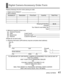 Page 41 (ENG) VQT5E54   41
Digital Camera Accessory Order Form
Please photocopy this form when placing an order.
1. Digital Camera Model #                                          
2. Items Ordered
Accessory #  Description Price Each Quantity Total Price 
Shipping & Handling $6.95
Subtotal
Your State & Local Sales Tax
Total
3. Method of payment (check one) 
American ExpressVISACredit Card #   MasterCardExpiration Date   DiscoverCustomer Signature   
(Please do not send cash)
4. Shipping information (UPS...