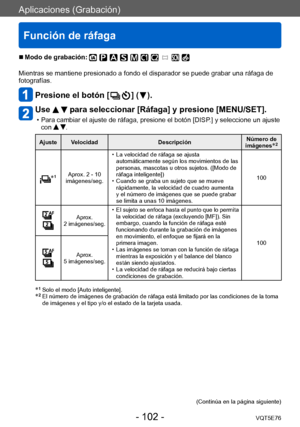Page 102Aplicaciones (Grabación)
Función de ráfaga
VQT5E76- 102 -
 ■Modo de grabación: 
Mientras se mantiene presionado a fondo el disparador se puede grabar una ráfaga de 
fotografías.
Presione el botón [  ] (  ).
Use   para seleccionar [Ráfaga] y presione [MENU/SET].
 • Para cambiar el ajuste de ráfaga, presione el botón [DISP.] y seleccione un ajuste 
con  .
Ajuste Velocidad DescripciónNúmero de 
imágenes*2
*1Aprox. 2 - 10  
imágenes/seg.
 • La velocidad de ráfaga se ajusta  automáticamente según los...