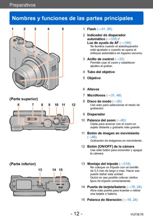 Page 12Preparativos
Nombres y funciones de las partes principales
VQT5E76- 12 -
1Flash (→31, 85)
2 Indicador de disparador 
automático (→105) /
Luz de ayuda de AF (→149)
Se ilumina cuando el autodisparador 
está ajustado o cuando se opera el 
enfoque automático en lugares oscuros.
3Anillo de control  (→33)Permite usar el zoom y establecer 
ajustes al grabar.
4Tubo del objetivo
5 Objetivo
6 Altavoz
7 Micrófonos (→31, 48)
8 Disco de modo  (→30)
Use esto para seleccionar el modo de 
grabación.
9Disparador
10...
