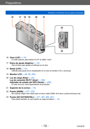 Page 13Preparativos
Nombres y funciones de las partes principalesVQT5E76
- 13 -
16Visor (LVF) (→15)En este manual, para indicar el LVF se utiliza “visor”.
17Disco de ajuste dióptrico  (→15)Gire el disco para ajustar el enfoque en el visor.
18Botón [LVF] (→15)Utilícelo para pasar de la visualización en el visor al monitor LCD y viceversa.
19Monitor LCD  (→65, 66, 295)
20 Luz de carga (Rojo)  (→20)
Luz de conexión Wi-Fi
® (Azul) (→186)
Indicador de estado del GPS (Verde) (→258)
El color de la luz varía...