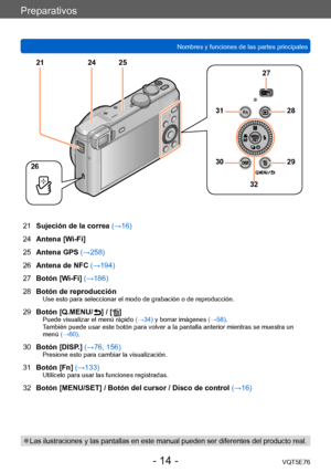 Page 14Preparativos
Nombres y funciones de las partes principalesVQT5E76
- 14 -
21Sujeción de la correa  (→16)
24 Antena [Wi-Fi]
25 Antena GPS (→258)
26 Antena de NFC (→194)
27 Botón [Wi-Fi]  (→186)
28 Botón de reproducción
Use esto para seleccionar el modo de grabación o de reproducción.
29
Botón [Q.MENU/ ] / []Puede visualizar el menú rápido  (→34) y borrar imágenes (→58).
También puede usar este botón para volver a la pantalla anterior mientras se muestra un 
menú (→60).
30 Botón [DISP.] (→76, 156)Presione...