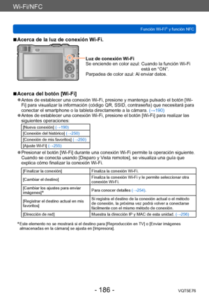 Page 186Wi-Fi/NFC
Función Wi-Fi® y función NFCVQT5E76
- 186 -
 ■Acerca de la luz de conexión Wi-Fi.
Luz de conexión Wi-Fi
Se enciende en color azul:  Cuando la función Wi-Fi 
está en “ON”.
Parpadea de color azul: 
 Al enviar datos.
 ■Acerca del botón [Wi-Fi]
 ●Antes de establecer una conexión Wi-Fi, presione y mantenga pulsado el botón [Wi-
Fi] para visualizar la información (código QR, SSID, contraseña) que necesitará para 
conectar el smartphone o la tableta directamente a la cámara.  (→190)
 ●Antes de...