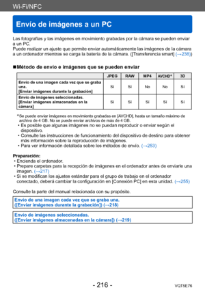 Page 216Wi-Fi/NFC
Envío de imágenes a un PC
VQT5E76- 216 -
Las fotografías y las imágenes en movimiento grabadas por la cámara se pueden enviar 
a un PC.
Puede realizar un ajuste que permite enviar automáticamente las imágenes de la cámara 
a un ordenador mientras se carga la batería de la cámara. ([Transferencia smart] (→238))
 ■Método de envío e imágenes que se pueden enviar
JPEG RAW MP4AVCHD*3D
Envío de una imagen cada vez que se graba 
una.
[Enviar imágenes durante la grabación] Sí Sí No No Sí
Envío de...