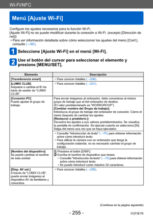 Page 255Wi-Fi/NFC
Menú [Ajuste Wi-Fi]
VQT5E76- 255 -
Configure los ajustes necesarios para la función Wi-Fi.
[Ajuste Wi-Fi] no se puede modificar durante la conexión a Wi-Fi. (excepto [Dirección de 
red])
 • Para ver información detallada sobre cómo seleccionar los ajustes del menú [Conf.], consulte (→60).
Seleccione [Ajuste Wi-Fi] en el menú [Wi-Fi].
Use el botón del cursor para seleccionar el elemento y 
presione [MENU/SET].
Elemento Descripción
[Transferencia smart]
 • Para conocer detalles  (→238).
[LUMIX...