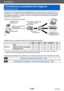 Page 238Wi-Fi/NFC
Transferencia automática de imágenes   
[Transferencia smart]VQT5E76
- 238 -
[Transferencia smart] transfiere automáticamente las imágenes de la cámara al PC, al 
equipo AV o a la carpeta de nube. [Transferencia automát.] transfiere automáticamente 
las imágenes mientras se carga la cámara y [Transferir ahora] transfiere las imágenes 
grabadas inmediatamente.


Adaptador de CA
(suministrado)
PC  [Transferencia automát.]   ajustado en [ON]
 Grabación PC
Dispositivo  AV
Servicios web, 
carpeta...