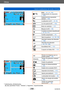 Page 296Otros
Lista de visualizaciones del monitor LCD/visorVQT5E76
- 296 -
Brillo (→42, 111, 119)
Compensación de exposición 
(→100)
Asistencia de la exposición 
manual (→109)
Localización de AF (→40, 90)
Luz de ayuda de AF (→149)
Modo de medición  (→147)
Bloqueo de AE (→99)
Condición de fondo desenfocado  
(→37, 42, 111)
Cambio programado  (→45)
F5.9 Valor de apertura  (→44, 106, 108)
Velocidad mínima del obturador 
(→148)
1/60 Velocidad del obturador  
(→44, 107, 108)
Sensibilidad ISO 
(→142)
Conjunto de...