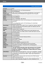 Page 324Otros
Avisos y notas sobre el usoVQT5E76
- 324 -
Territorio Aviso
Austria © Bundesamt für Eich- und Vermessungswesen
Croatia © EuroGeographics
Belgium
(If using Traffic 
Codes for Belgium)  Traffic Codes for Belgium are provided by the Ministerie van de Vlaamse 
Gemeenschap and the Ministèrie de l’Equipement et des Transports.
Cyprus © EuroGeographics
Estonia © EuroGeographics
France source:  © IGN 2009 – BD TOPO ®
Germany “Die Grundlagendaten wurden mit Genehmigung der zuständigen Behörden 
entnommen”...