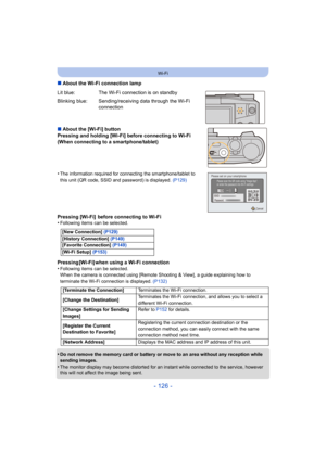 Page 126- 126 -
Wi-Fi
∫About the Wi-Fi connection lamp
∫ About the [Wi-Fi] button
Pressing and holding [Wi-Fi] before connecting to Wi-Fi 
(When connecting to a smartphone/tablet)
•
The information required for connecting the smartphone/tablet t o 
this unit (QR code, SSID and password) is displayed.  (P129)
Pressing [Wi-Fi]  before connecting to Wi-Fi
•Following items can be selected.
Pressing [Wi-Fi] when using a Wi-Fi connection
•Following items can be selected.
When the camera is connected using [Remote...