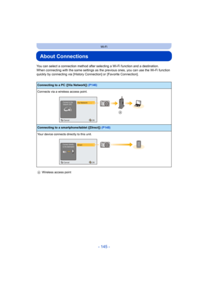 Page 145- 145 -
Wi-Fi
About Connections
You can select a connection method after selecting a Wi-Fi function and a destination.
When connecting with the same settings as the previous ones, you can use the Wi-Fi function 
quickly by connecting via [History Connection] or  [Favorite Connection].
Connecting to a PC ([Via Network])  (P146)
Connects via a wireless access point.
Connecting to a smartphone/tablet ([Direct])  (P148)
Your device connects directly to this unit.
A Wireless access point
CancelOK
Via...