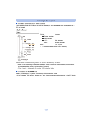 Page 159- 159 -
Connecting to other equipment
∫About the folder structure of the camera
The content (folder structure) of the built-in memory of the ca mera/the card is displayed on a 
PC as follows:
•
A new folder is created when pictures are taken in the followin g situations.
–When a card containing a folder with the same folder number has  been inserted (Such as when 
pictures were taken using another maker of camera)
–When there is a picture with file number 999 inside the folder
∫ Connection in the PTP...