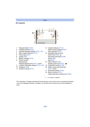 Page 166- 166 -
Others
∫In playback
•
The information of images recorded with other devices, such as  their icons or recording information, 
may not be displayed correctly. In addition, the functions of t he camera may not be available for 
them.
1 Playback Mode  (P107)
2 Protected picture  (P123)
3 Date/Text stamped display  (P104, 116)
4 After Creative Retouch  (P113)
5 Picture Size  (P91)
6 Quality  (P92)
7 Battery indication  (P14)
8 Picture number Total pictures
Elapsed playback time  (P37):
¢
9 Location...