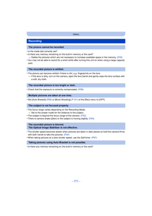 Page 171- 171 -
Others
•Is the mode dial correctly set?
•Is there any memory remaining on the built-in memory or the card?
> Delete the pictures which are not necessary to increase availab le space in the memory. (P40)
•You may not be able to record for a short while after turning t his unit on when using a large capacity 
card.
•The picture can become whitish if there is dirt, e.g. fingerpri nts on the lens.
> If the lens is dirty, turn on the camera, eject the lens barrel  and gently wipe the lens surface with...