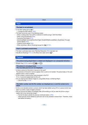 Page 175- 175 -
Others
•Is the flash setting set to [Œ]?
> Change the flash setting.  (P62)
•The flash cannot be used in the following cases:–When a setting other than [OFF] is selected for [Defocusing] in  Self Shot Mode
–When using Auto Bracket (P69)–Panorama Shot Mode (P73)–[Scenery]/[Night Scene ry]/[Handheld Night Shot]/[HDR]/[Sunset]/[ Starry Sky]/[Glass Through] 
(Scene Mode)  (P76)
–Creative Control Mode  (P82)–When recording in [Burst Shooting] (except for [ ])  (P101)
•The flash is activated twice when...
