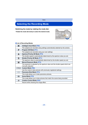 Page 25- 25 -
Basic
Selecting the Recording Mode
∫List of Recording Modes
Switching the mode by rotating the mode dial.
•Rotate the mode dial slowly to select the desired mode.
¦Intelligent Auto Mode  (P26)
The subjects are recorded using settings automatically selected by the camera.
Program AE Mode  (P31)
The subjects are recorded using your own settings.
Aperture-Priority AE Mode  (P70)
The shutter speed is automatically determined by the aperture v alue you set.
Shutter-Priority AE Mode (P71)
The aperture...