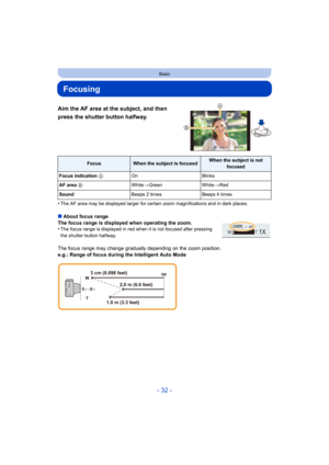 Page 32- 32 -
Basic
Focusing
Aim the AF area at the subject, and then 
press the shutter button halfway.
•The AF area may be displayed larger for certain zoom magnifications and in dark places.
∫About focus range
The focus range is displayed when operating the zoom.
•
The focus range is displayed in red when it is not focused afte r pressing 
the shutter button halfway.
The focus range may change gradually depending on the zoom posi tion.
e.g.: Range of focus during the Intelligent Auto Mode
FocusWhen the...