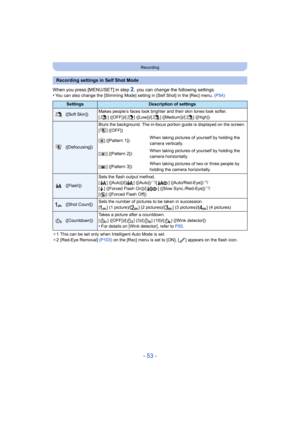 Page 53- 53 -
Recording
When you press [MENU/SET] in step 2, you can change the following settings.
•You can also change the [Slimming  Mode] setting in [Self Shot] in the [Rec] menu. (P54)
¢ 1 This can be set only when Intelligent Auto Mode is set.
¢ 2 [Red-Eye Removal]  (P103) on the [Rec] menu is set to [ON], [ ] appears on the flash icon .
Recording settings in Self Shot Mode
SettingsDescription of settings
([Soft Skin])Makes people’s faces look brighter and their skin tones look so
fter.
[] ([OFF])/[ ]...