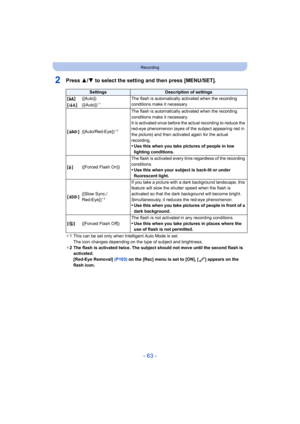 Page 63- 63 -
Recording
2Press 3/4 to select the setting and then press [MENU/SET].
¢1 This can be set only when Intelligent Auto Mode is set.
The icon changes depending on the type of subject and brightnes s.
¢ 2 The flash is activated twice. The subject should not move until the second flash is 
activated.
[Red-Eye Removal]  (P103) on the [Rec] menu is set to [ON], [ ] appears on the 
flash icon.
SettingsDescription of settings
[ ‡ ] ([Auto]) The flash is automatically activated when the recording 
conditions...
