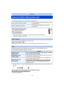 Page 19- 19 -
Preparation
About the Built-in Memory/the Card
•You can copy the recorded pictures to a card. (P124)•Memory size: Approx. 78 MB
•The access time for the built-in memory may be longer than the  access time for a card.
The following cards, which conform to the SD standard, can be u sed with this unit.
(These cards are indicated as  card in the text.)
¢2 SD Speed Class is the speed standard regarding continuous writ ing. Check via the label on the 
card, etc.
•Please confirm the latest information on...