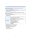 Page 47- 47 -
Basic
•Motion picture recording area display is only an approximation.
•Recording area display may disappear when zooming to Tele depending on the picture size setting.•The setting is fixed to [OFF] in the following case.–Intelligent Auto Mode
•The setting is fixed to [OFF] in the following case.–Intelligent Auto Mode
•[Auto Power Off] is fixed to [5MIN.] in the following case.
–Intelligent Auto Mode•[Auto Power Off] does not work in the following cases.–When connecting to a PC or a printer
–When...