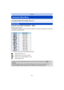 Page 91- 91 -
Recording
Using the [Rec] Menu
For details on [Rec] menu settings, refer to P41.
Applicable modes: 
Set the number of pixels.
The higher the numbers of pixels, the finer the detail of the p ictures will appear even when they 
are printed onto large sheets.
¢ This item cannot be set in the Intelligent Auto Mode.
•In specific modes, Extended Optical Zoom cannot be used, and th e picture size for [ ] is not 
displayed.
For details regarding modes in which Extended Optical Zoom cann ot be used, refer...