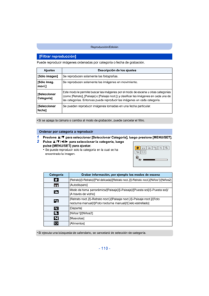 Page 110- 110 -
Reproducción/Edición
Puede reproducir imágenes ordenadas por categoría o fecha de grabación.
•
Si se apaga la cámara o cambia al modo de grabación, puede cancelar el filtro.
1Presione 3/4 para seleccionar [Seleccionar Categoría], luego presione [MENU/SET].
2Pulse  3/4/ 2/1 para seleccionar la categoría, luego 
pulse [MENU/SET] para ajustar.
•
Se puede reproducir solo la categoría en la cual se ha 
encontrado la imagen.
•Si ejecuta una búsqueda de calendario, se cancelará de selección de...