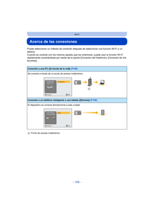 Page 145- 145 -
Wi-Fi
Acerca de las conexiones
Puede seleccionar un método de conexión después de seleccionar una función Wi-Fi y un 
destino.
Cuando se conecte con los mismos ajustes que los anteriores, puede usar la función Wi-Fi 
rápidamente conectándose por medio de la opción [Conexión del histórico] o  [Conexión de mis 
favoritos].
Conexión a una PC ([A través de la red]) (P146)
Se conecta a través de un punto de acceso inalámbrico.
Conexión a un teléfono inteligente o una tableta ([Directo])  (P148)
El...