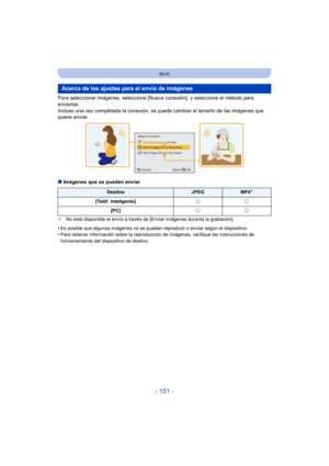 Page 151- 151 -
Wi-Fi
Para seleccionar imágenes, seleccione [Nueva conexión] , y seleccione el método para 
enviarlas.
Incluso una vez completada la conexión, se puede cambiar el tamaño de las imágenes que 
quiere enviar.
∫Imágenes que se pueden enviar
¢ No está disponible el envío a través de [Enviar imágenes durante la grabación].
•Es posible que algunas imágenes no se puedan  reproducir o enviar según el dispositivo.•Para obtener información sobre la reproducción de imágenes, verifique las instrucciones de...