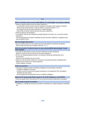 Page 169- 169 -
Otros
[Error al conectar punto acceso inalám.]/[Fallo de conexión]/[No se encuentra destino]
•
Revise lo siguiente sobre el punto de acceso inalámbrico.–La información sobre el punto de acceso inalámbrico indicada en esta unidad es incorrecta. 
Revise el tipo de autenticación, el tipo de cifrado y la clave de cifrado.  (P147)
–La energía del punto de acceso inalámbrico no está encendida.–Esta unidad no admite el ajuste del punto de acceso inalámbrico.
•Revise el ajuste de red del destino.•Las...