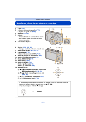 Page 8- 8 -
Antes de usar el dispositivo
Nombres y funciones de componentes
1 Flash (P62)
2 Indicador del autodisparador (P67) Lámpara de ayuda AF  (P102)
3 Objetivo  (P6, 183)
4 Altavoz •
Tenga cuidado de no cubrir el altavoz con su 
dedo. Hacerlo puede hacer que sea difícil 
escuchar el sonido.
5 Cilindro del objetivo
6 Monitor (P58 , 165,  183)
•Despegue la película protectora antes de usar.
7 Botón [EXPOSURE]  (P70, 71,  72)
8 Luz de carga  (P13)
Indicador de conexión Wi-Fi
®  (P126)
9 Botón de imagen en...