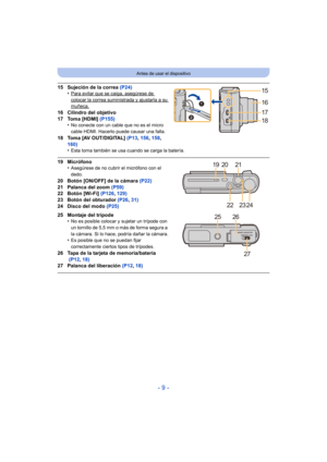 Page 9- 9 -
Antes de usar el dispositivo
15 Sujeción de la correa (P24)
•Para evitar que se caiga, asegúrese de 
colocar la correa suministrada y ajustarla a su muñeca.
16 Cilindro del objetivo
17 Toma [HDMI]  (P155)
•
No conecte con un cable que no es el micro 
cable HDMI. Hacerlo puede causar una falla.
18 Toma [AV OUT/DIGITAL]  (P13, 156,  158, 
160)
•
Esta toma también se usa cuando se carga la batería.
19 Micrófono •Asegúrese de no cubrir el micrófono con el 
dedo.
20 Botón [ON/OFF] de la cámara  (P22)
21...