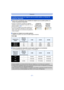 Page 21- 21 -
Preparación
∫Acerca de la visualización de la cantidad de imágenes que se pueden grabar y el 
tiempo de grabación disponible
∫ Cantidad de imágenes que pueden grabarse
•
[ i 99999] se visualiza si hay más de 100.000 imágenes restantes.
Calidad [ A]
∫Tiempo de grabación disponible (cuando graba imágenes en movimiento)
•“h” es una abreviatura de hora, “m” de minuto y “s” de segundo.
•El tiempo grabable es el tiempo total de todas  las imágenes en movimiento que se grabaron.•El tiempo máximo grabable...