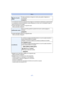 Page 47- 47 -
Básico
•La visualización del área de grabación de la imagen en movimiento es solamente una aproximación.•La visualización del área de grabación puede desaparecer al hacer zoom al teleobjetivo según el 
ajuste del tamaño de la imagen.
•El ajuste está fijado a [OFF] en el siguiente caso.–Modo automático inteligente
•El ajuste está fijado a [OFF] en el siguiente caso.
–Modo automático inteligente
•[Apagado auto.] está fijado a [5MIN.] en el siguiente caso.–Modo automático inteligente
•[Apagado auto.]...