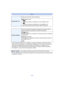 Page 49- 49 -
Básico
•Cuando reproduce imágenes en un ordenador, no pueden visualizarse en la dirección girada a 
menos que el sistema operativo o el software sea compatible con el Exif. El Exif es un formato de 
archivo para las imágenes fijas que permite grabar la información, etc. a agregar. Esto fue 
establecido por “JEITA (Japan Electronics and Information Technology Industries Association)”.
•Las imágenes no se giran durante la reproducción múltiple.
•Presione [MENU/SET] en la pantalla de visualización de...