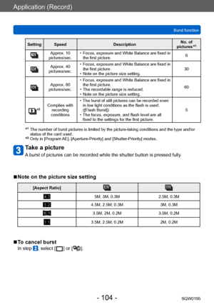 Page 104Application (Record)
Burst functionSQW0195
- 104 -
Setting Speed DescriptionNo. of 
pictures*1
Approx. 10 
pictures/sec. • Focus, exposure and White Balance are fixed in  the first picture. 6
Approx. 40 
pictures/sec. • Focus, exposure and White Balance are fixed in  the first picture.
 • Note on the picture size setting. 30
Approx. 60 
pictures/sec. • Focus, exposure and White Balance are fixed in  the first picture.
 • The recordable range is reduced. • Note on the picture size setting. 60
*2Complies...