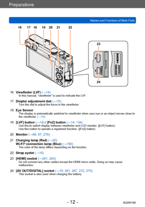 Page 12Preparations
Names and Functions of Main PartsSQW0195
- 12 -
16Viewfinder (LVF) (→14)In this manual, “viewfinder” is used to indicate the LVF.
17Diopter adjustment dial  (→15)Turn the dial to adjust the focus in the viewfinder.
18Eye SensorThe display is automatically switched to viewfinder when your eye or an object moves close to 
the viewfinder. (→14)
19[LVF] button  (→14) / [Fn2] button  (→14, 134)Use this to switch display between viewfinder and LCD monitor. ([LVF] button)
Use this button to operate...