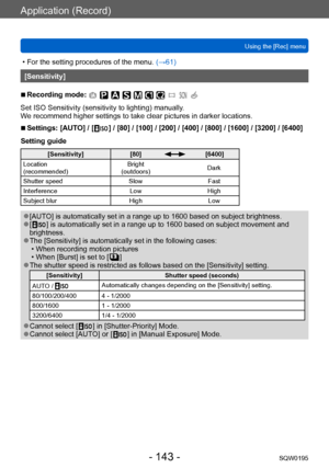 Page 143Application (Record)
Using the [Rec] menuSQW0195
- 143 -
 • For the setting procedures of the menu.  (→61)
[Sensitivity]
 ■Recording mode: 
Set ISO Sensitivity (sensitivity to lighting) manually.
We recommend higher settings to take clear pictures in darker locations.
 ■Settings:  [AUTO] / [  ] / [80] / [100] / [200] / [400] / [800] / [1600] / [3200] / [6400]
Setting guide
[Sensitivity] [80][6400]
Location
(recommended) Bright 
(outdoors) Dark
Shutter speed SlowFast
Interference LowHigh
Subject blur...