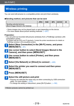 Page 219Wi-Fi/NFC
Wireless printing
SQW0195- 219 -
You can send still pictures to a compatible printer and print them wirelessly.
 ■Sending method, and pictures that can be sent
JPEG RAW MP4 AVCHD 3D
Sending selected pictures
[Send Images Stored in the Camera] ○ – – – –
 • Some images may not be played back or sent depending on the device. • For more details about picture sending methods. 
(→257)
Preparation:
 • You can print out recorded still pictures wirelessly from a PictBridge (wireless LAN- compatible) *...