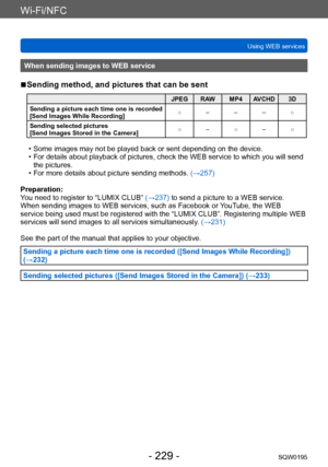 Page 229Wi-Fi/NFC
Using WEB servicesSQW0195
- 229 -
When sending images to WEB service
 ■Sending method, and pictures that can be sent
JPEG RAW MP4 AVCHD 3D
Sending a picture each time one is recorded 
[Send Images While Recording] ○ – – – ○
Sending selected pictures
[Send Images Stored in the Camera] ○ – ○ – ○
 • Some images may not be played back or sent depending on the device. • For details about playback of pictures, check the WEB service to which you will send 
the pictures.
 • For more details about...