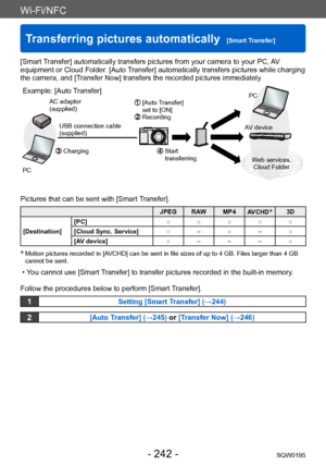 Page 242Wi-Fi/NFC
Transferring pictures automatically  [Smart Transfer]SQW0195
- 242 -
[Smart Transfer] automatically transfers pictures from your camera to your PC, AV 
equipment or Cloud Folder. [Auto Transfer] automatically transfers pictures while charging 
the camera, and [Transfer Now] transfers the recorded pictures immediately.


AC adaptor
(supplied)
PC  [Auto Transfer] 
set to [ON]
  Recording PC
AV device
W
eb services,  
Cloud Folder
  Charging  Start 
transferring
Example: [Auto Transfer]
USB...