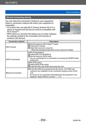 Page 253Wi-Fi/NFC
About connectionsSQW0195
- 253 -
[Direct] Connecting directly
You can select the connection method to your equipment. 
Select a connection method with which your equipment is 
compatible.
 • To connect this unit with [Wi-Fi Direct], 

Android OS 4.0 or 
above is required and the device must be compatible with 
Wi-Fi Direct™.
 • WPS refers to a function that allows you to easily configure  the settings related to the connection and security of 
wireless LAN devices.
Connection method...